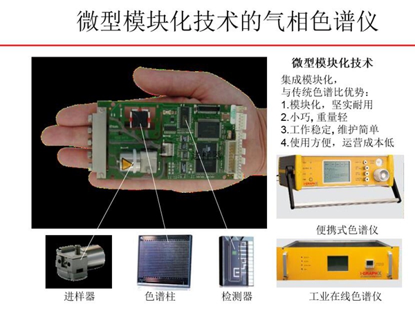 微型模塊化技術的氣相色譜儀，微型模塊化技術與傳統色譜相比具有小巧、重量輕、運營成本低、工作穩定、維護簡單等特點