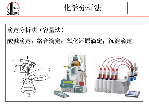 其他在線油液分析法－化學分析法，化學分析法如酸堿滴定、絡合滴定、氧化還原滴定、沉淀滴定等