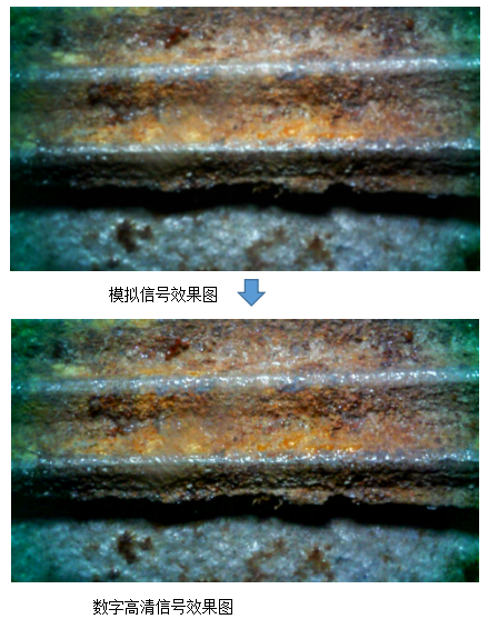 不同的工業內窺鏡，顯示的區別